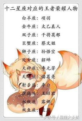 白羊座最反感什么星座  不喜欢跟这些星座相处