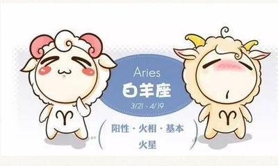 白羊座最适合谈恋爱的星座是哪个