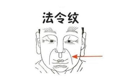 看面相法令纹知道命运 法令纹面相与命运的关系