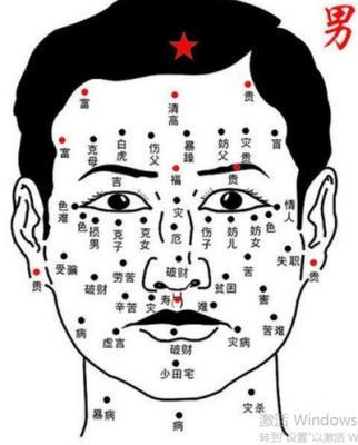 看面相的痣是什么痣就是什么样的命运（上篇）
