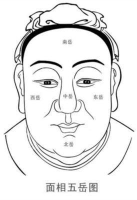 福相的男人面相，什么面相的男人有福