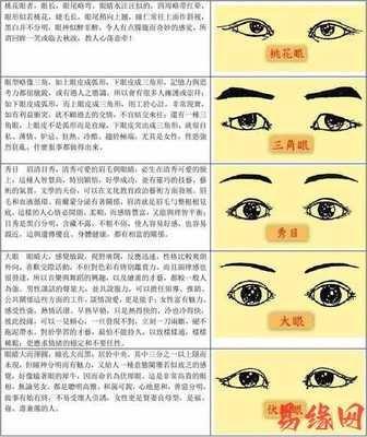 眉压眼的人运气好吗 分析眉压眼面相