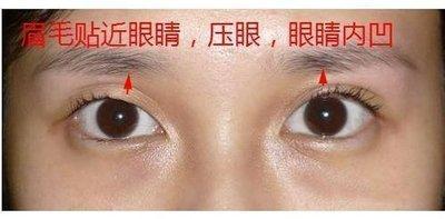 眉压眼的女人命运 女人双眉压眼好不好