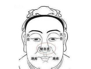 看面相知道能不能做生意吧 哪些面相的人做生意好