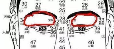 眉压眼的面相是不是不太好 眉压眼会有什么影响
