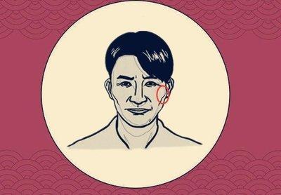眉毛一高一低高低眉的女生面相解析