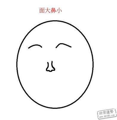 真正富贵男人的面相  嫁给他们生活不用愁