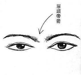 眉毛代表什么运势 眉毛面相与运势的关系