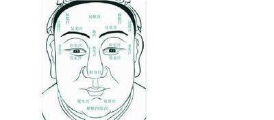眉毛寡淡的男人一生命运如何 男人眉毛淡好不好