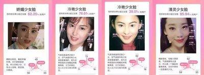 真正高智商的人是具有这三种面相特点