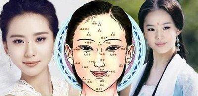 眉毛有痣的人命不好吗 解读眉毛长痣的人一生运势