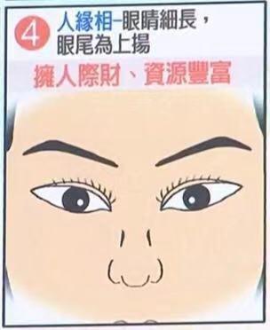 眼尾上扬面相详解 眼尾上扬的面相真不好吗