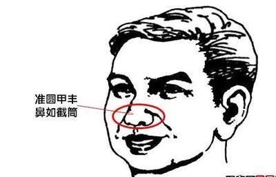 穷一辈子的面相大揭秘 哪些面相人会穷一生