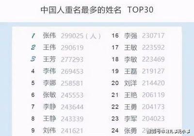 网络公司寓意美好的名字再不选就没有了