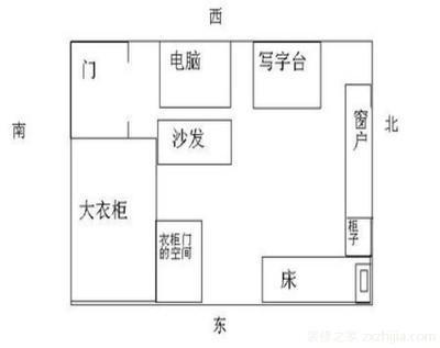 窗户风水很重要 住宅风水布局之窗户风水布局