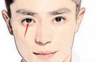 窝囊男人的几大面相特征 这些男人毫无担当