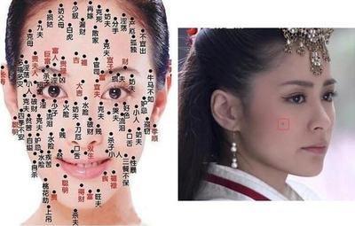 美人痣长在哪里 有美人痣的人命运好不好