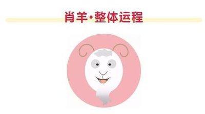 肖羊和那个生肖最好 羊和什么生肖结夫妻比较好