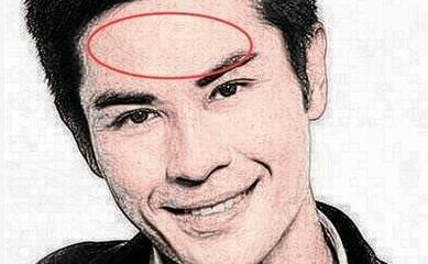 能做大事业的男生面相 前途好的男人面相