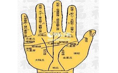 给你分析什么样的手相有小三出现