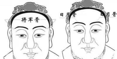 能大富的面相一般有哪些 快来瞅瞅哪几种人能大富
