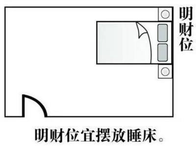 老板桌怎么摆放老板桌摆放也有风水讲究