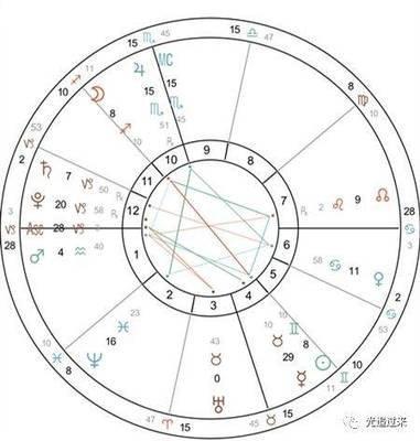 米舍兰2025年7月射手座运势完整版