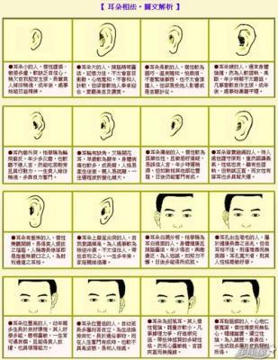 耳朵小的女人面相，女人耳朵小代表什么