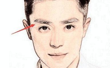 粗眉毛的男人注定会大富大贵吗 男人眉毛粗命运如何