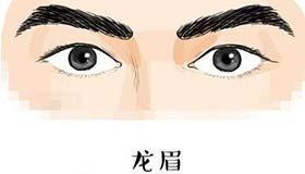 粗眉毛的男人注定会大富大贵吗 男人眉毛粗命运如何