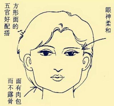 耳朵看相之常见的3种女性耳相 女人耳朵面相分析