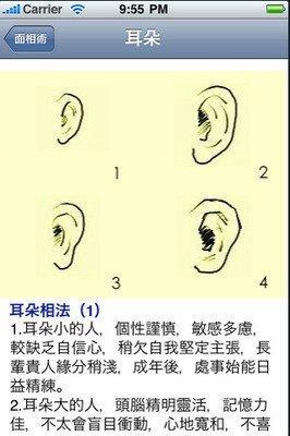 耳朵面相分析图解 带你了解耳朵面相