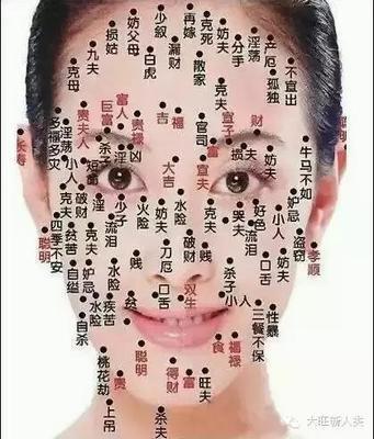 脸上哪些痣不能去掉(脸上哪些痣不能取图片)