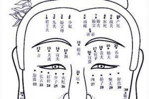 脸上很多痣女人面相 女人脸上有很多痣到底好不好