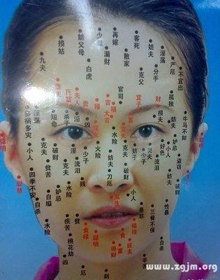 脸上有痣的男人命运图解 男人脸上长痣会怎样