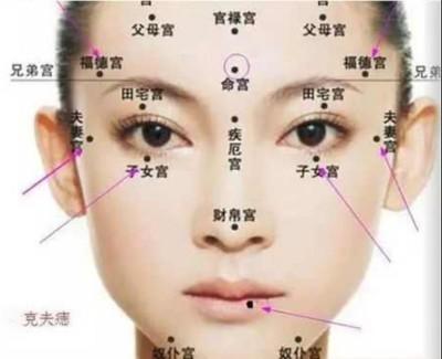 脸上有肉的女生面相如何 她们的命好吗