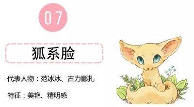 脸上有这三种特点的人是头脑精明面相