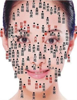 脸上痣代表的意思图解 脸上有痣代表什么
