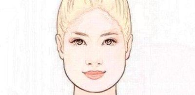 苦命女人面相 苦命女人面相特征是什么