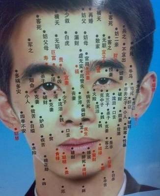 脸上痣的位置与命运关系的图解 脸上有痣是啥意思