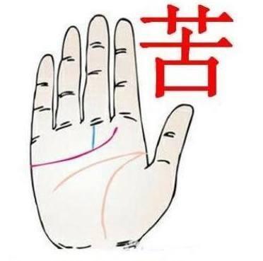 苦命手相什么样子 注定穷苦命的手相
