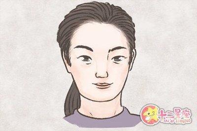 脸上痣的位置与命运图解 脸上长痣是什么含义