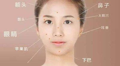 苹果肌的面相命运好不好 苹果肌面相的女人