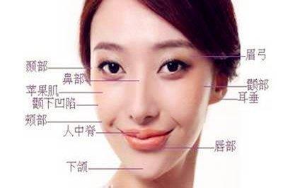 苹果肌的面相命运好不好 苹果肌面相的女人