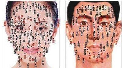 脸上长痣面相图分析 脸上的痣有哪些含义