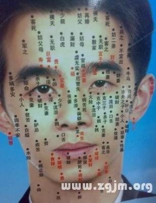 脸上长痣面相图分析 脸上的痣有哪些含义