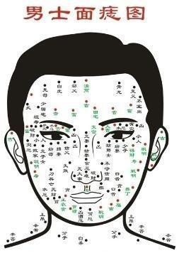 脸上长痣面相怎么看 脸上的痣代表着什么