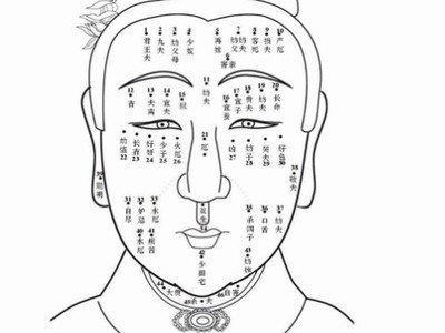脸颊上有痣代表什么意思 脸上长痣说明什么