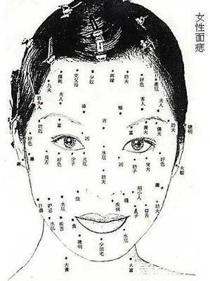 脸颊上有痣代表什么意思 脸上长痣说明什么
