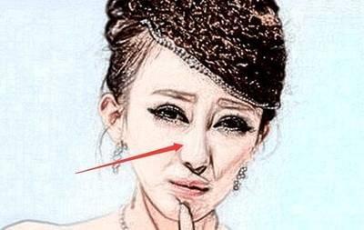 脾气坏的面相怎么看 脾气不好真能从面相看出来吗